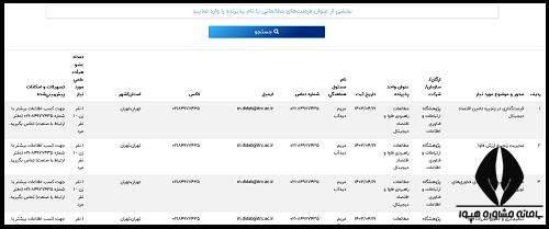 فرصت های مطالعاتی سامانه ساجد وزارت علوم